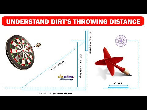 Understand Dart's Throwing Distance and Measurement To be Pro Dart Player