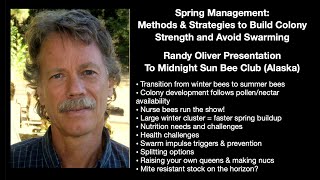 Spring Hive Management