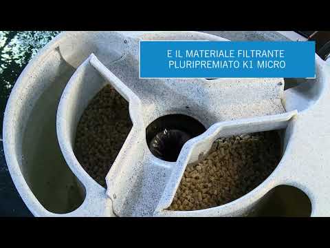 Alla scoperta del filtro Evolution Aqua eazypod AUTOMATIC