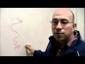 General Relativity Gravity Makes Time Run Slowly