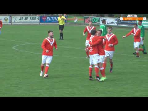 Samenvatting ANGEREN - SCP