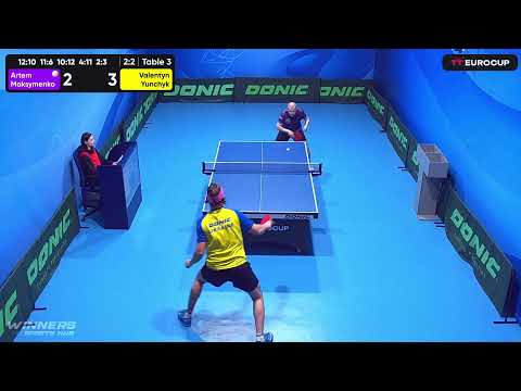 15:55 Artem Maksymenko 2-3 Valentyn Yunchyk 05.05.2023 TT Euro.Cup Ukraine Star. Table 3