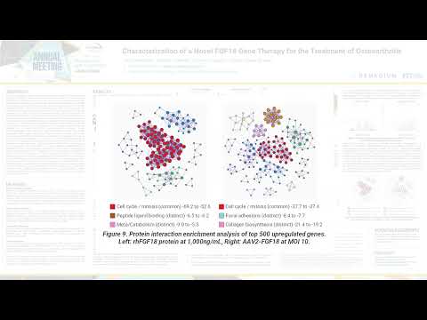 Remedium Bio at the 2022 ASBMR