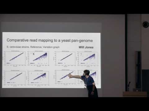 Resequencing against a pan-genome