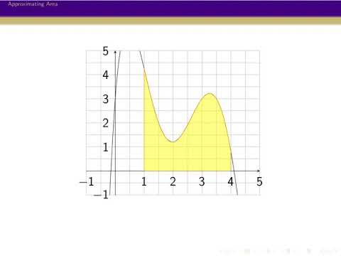 MATH 205, Video 20: Approximating Area