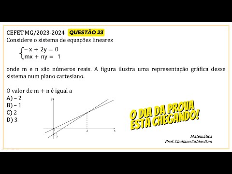 Solving questions from CEFET MG 2023-2024. Question 23 - Systems of Equations and Graphs