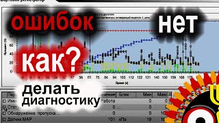 dtc p246e - қате кодын түсіндіру