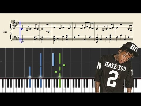 See You Again (Wiz Khalifa & Charlie Puth) - Piano Tutorial + Sheets
