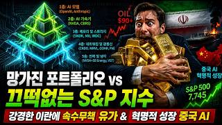 Download lagu 유가 금리 발작, 증시 폭락 오나? 기술주 증발에도 흔들리지 않는 포폴? 빅머니들이 몰래 매집한 주식들 mp3