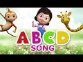 Nursery Rhymes Alphabet Song ABCD Rhymes For Children Animal ABCD Song For Kids Nursery Rhymes