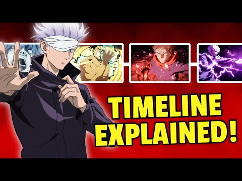 Jujutsu Kaisen SEASON 1 RECAP! | JJK Timeline Explained