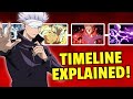 Jujutsu Kaisen SEASON 1 RECAP JJK Timeline Explained