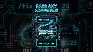 Turn Any Claude Code Prompt Into a Slash Command