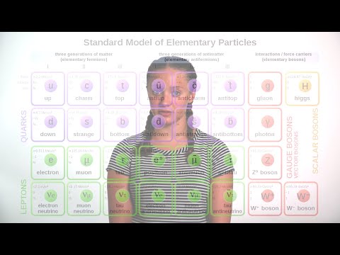 Breakthrough Junior Challenge 2021