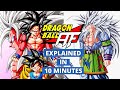 Dragon Ball AF Explained In 10 Minutes