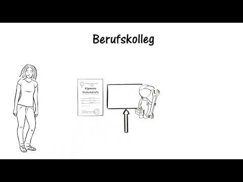 Das Berufskolleg - einfach erklärt