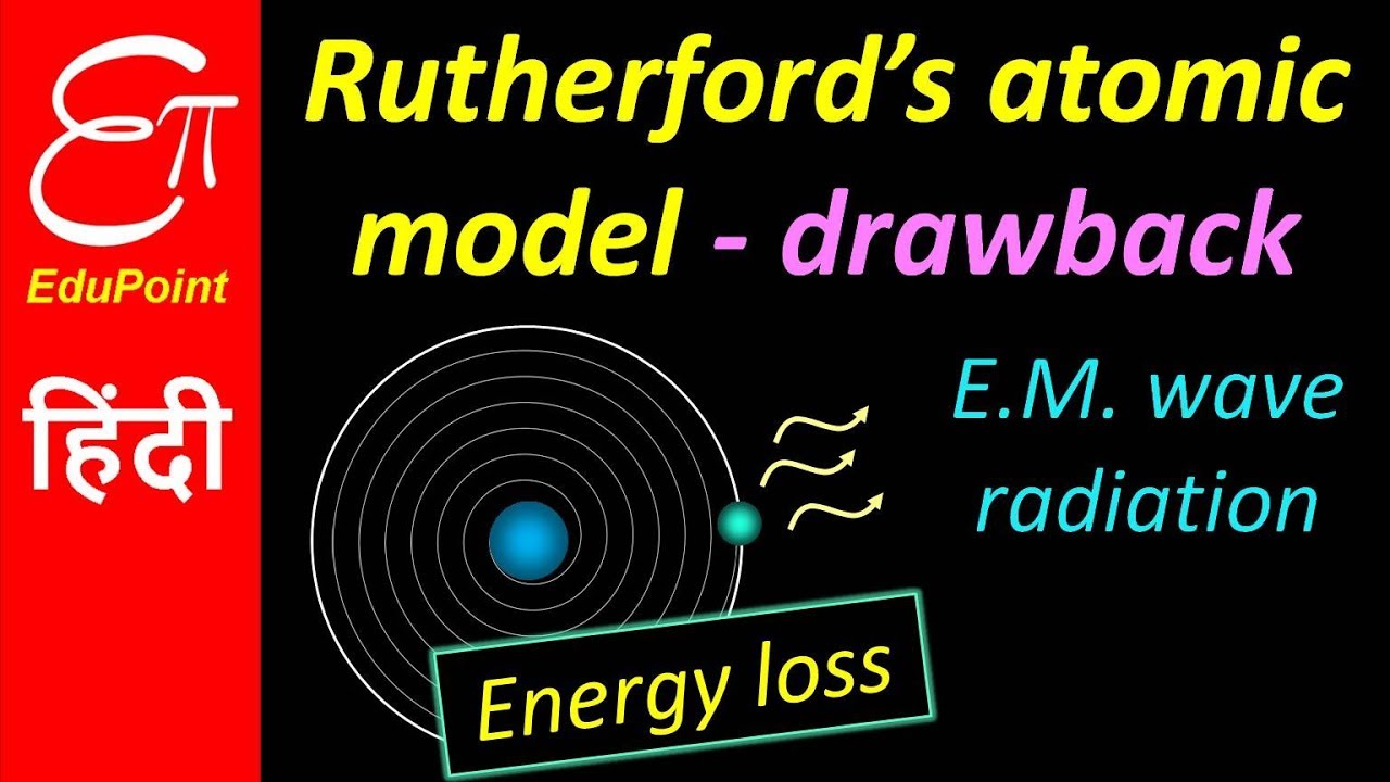 Rutherford atomic model drawback | in HINDI