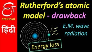 Rutherford atomic model drawback | in HINDI