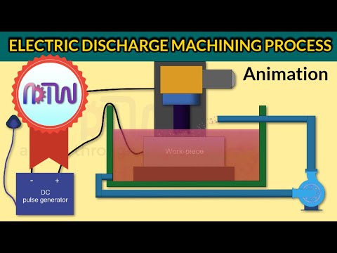 image-What is the value of thickness of recast layer in electro discharge machining?