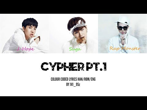 image-How many Cypher parts are there BTS?