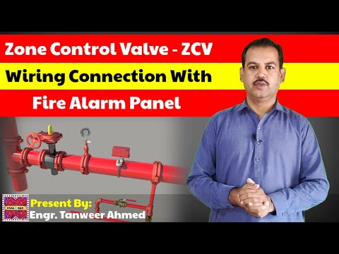 What is difference between NFPA 13 13R and 13D in Urdu Hindi