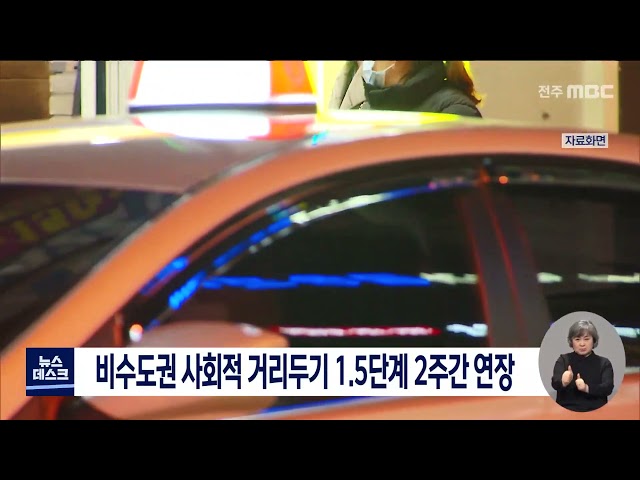 비수도권 사회적 거리두기 1.5단계 2주간 연장