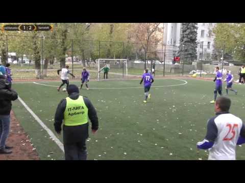 Grid Dynamics 2 - 2 Gameloft