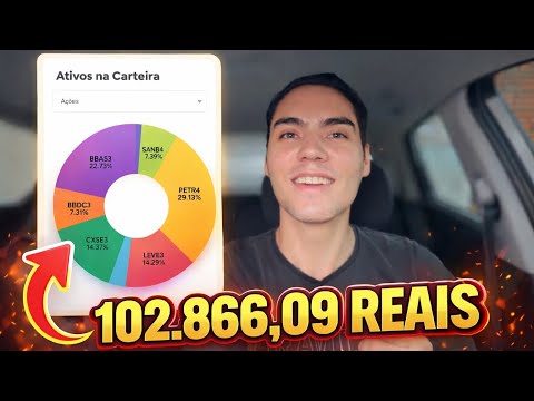 Investimentos e organização financeira: entenda a estratégia