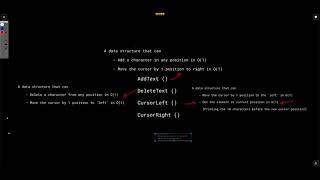 YouTube video 'Weekly Contest 296  |    2296. Design a Text Editor'