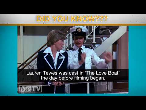 Did You Know? -Lauren Tewes-