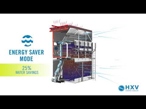 HXV Hybrid Cooler is here!