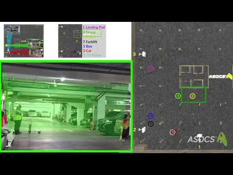 ASOCS Hermes GPAI 5G Positioning - Demo with use cases logo