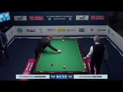 Gaetano Giovanni VS Andreano' Francesco - 40° Gran Premio di Goriziana