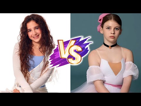 Amina Kikido VS Lady Dana Glow Up Transformations ✨2025 | From Baby To Now