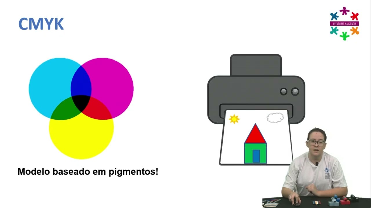 RGB x CMYK