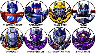 Every Battle Mask in Transformers Explained
