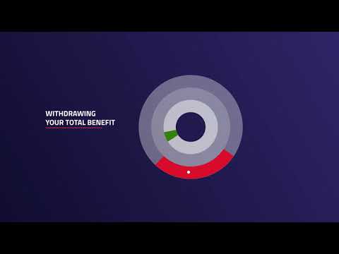 Foresight Financial Services | Explainer Video