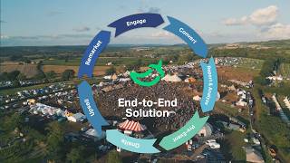 TicketSpice: Your Complete End-to-End Solution