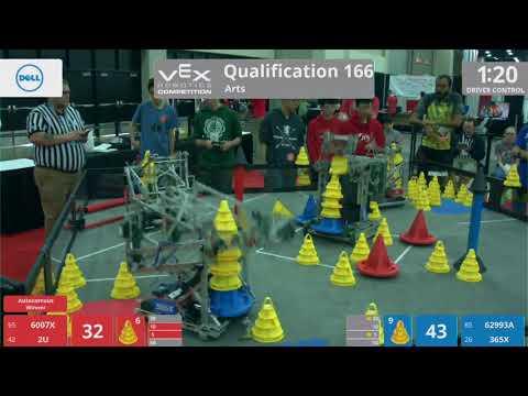 2018 VRC Arts Q166 - 6007X 2U vs 62993A 365X - 78 to 120