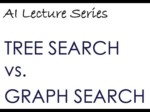Graph Search vs. Tree Search