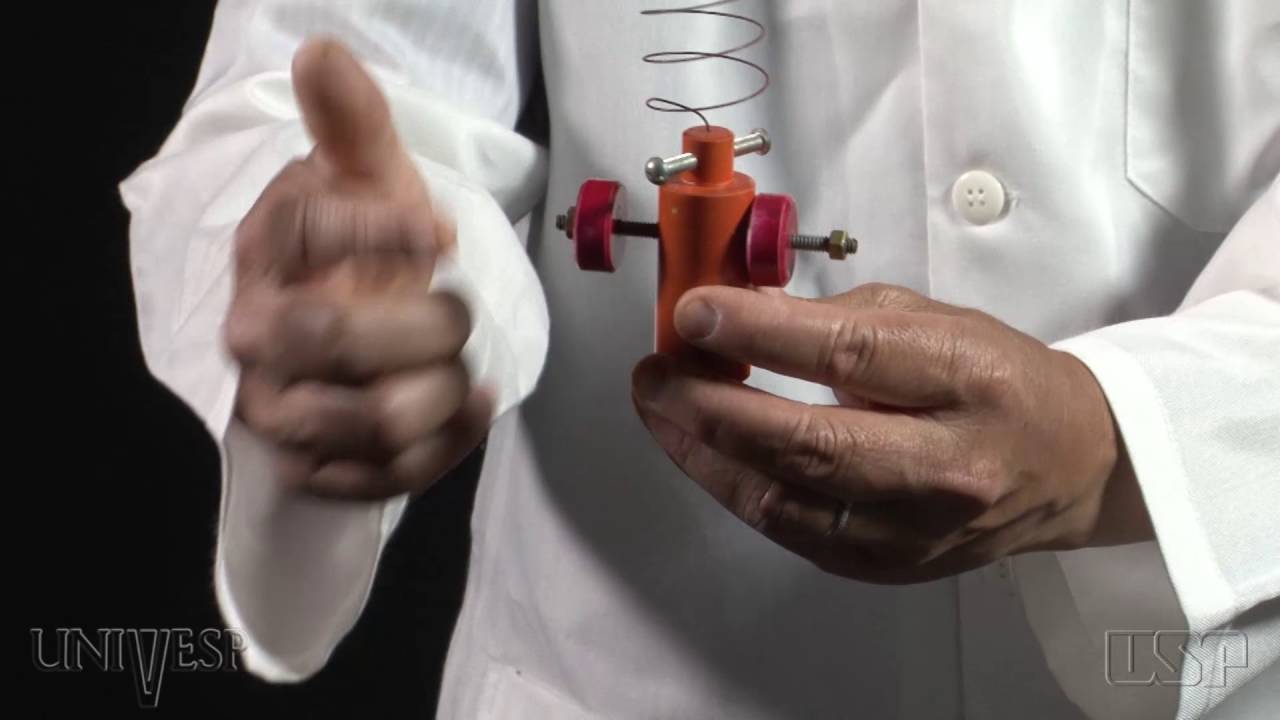 Tema 04 - Osciladores Acoplados | Experimentos - Pêndulo de Wilberforce