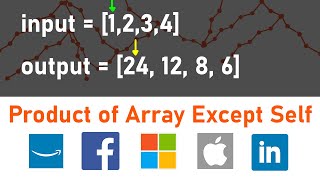 YouTube video 'Apple Coding Interview Question - Product Of Array Except Self'
