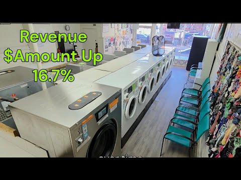 Best Laundromat Investment Quick ROI Real Q4 Revenue & Transaction Growth After New Machine Upgrade