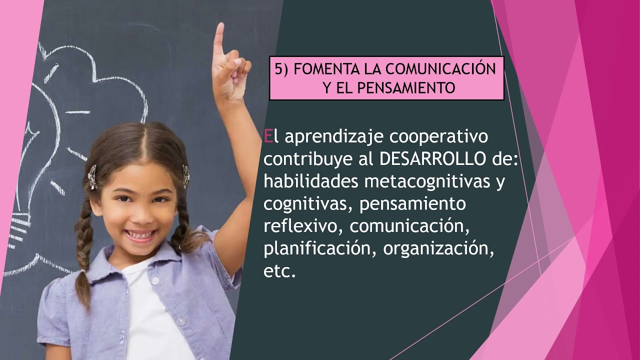 Watch Aprendizaje Cooperativo - Ventajas y Desventajas Now Aprendizaje Cooperativo - Ventajas y Desventajas