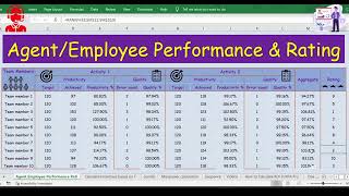 Agent/Employee Performance and Rating Evaluate Employee Performance in excel-BPO Interview questions