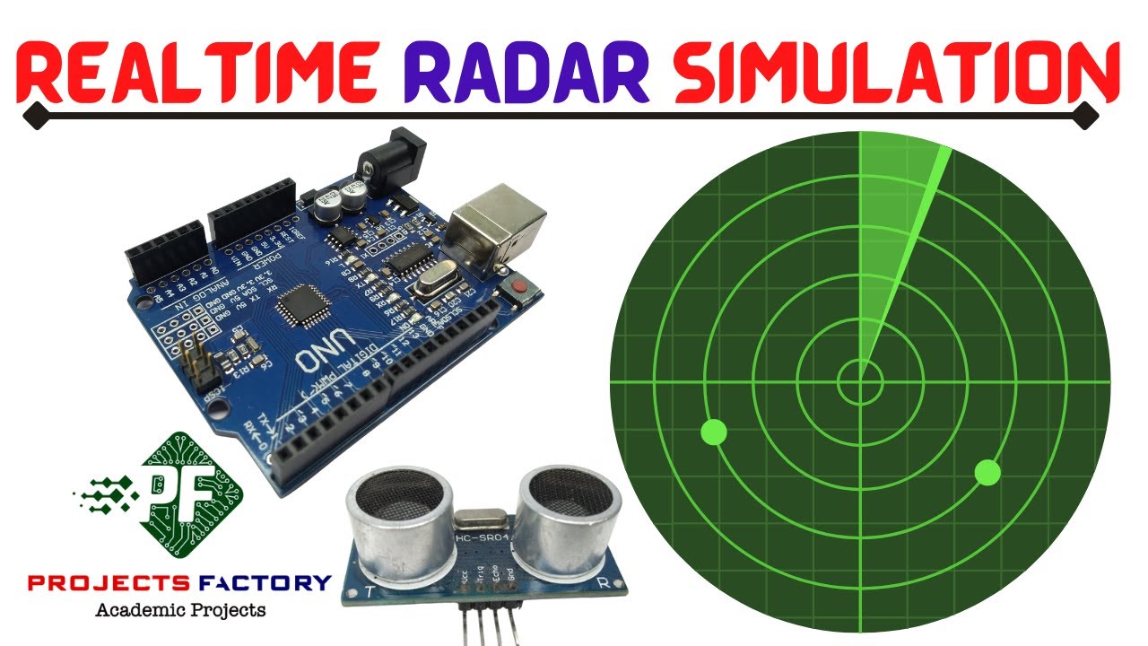 Real-Time Radar Simulation
