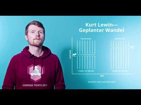 Change Management 1: Fundamentals