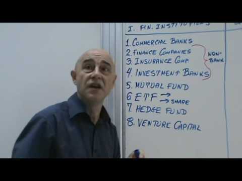 Financial Management Lecture 01
