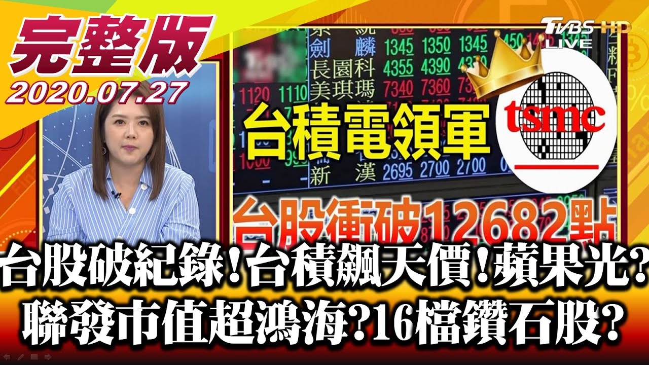 台積電歷史新高價! 領軍台股衝破12682 財經專家:30年深耕才有一個台積電!