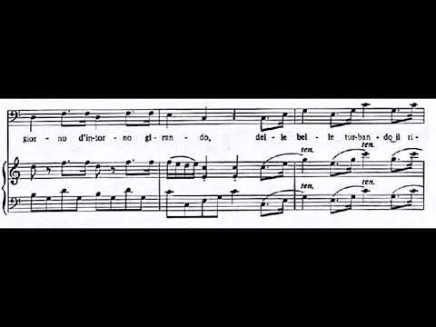 Non più andrai in C Major- W. A. Mozart- Piano Accompaniment/ Instrumental/ Karaoke